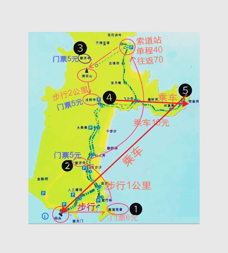 探秘普陀山：一份不可多得的旅游攻略