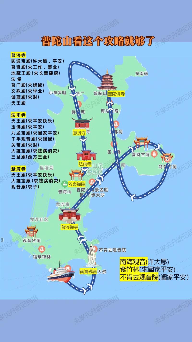 普陀山旅游攻略:探索佛教圣地的魅力之旅