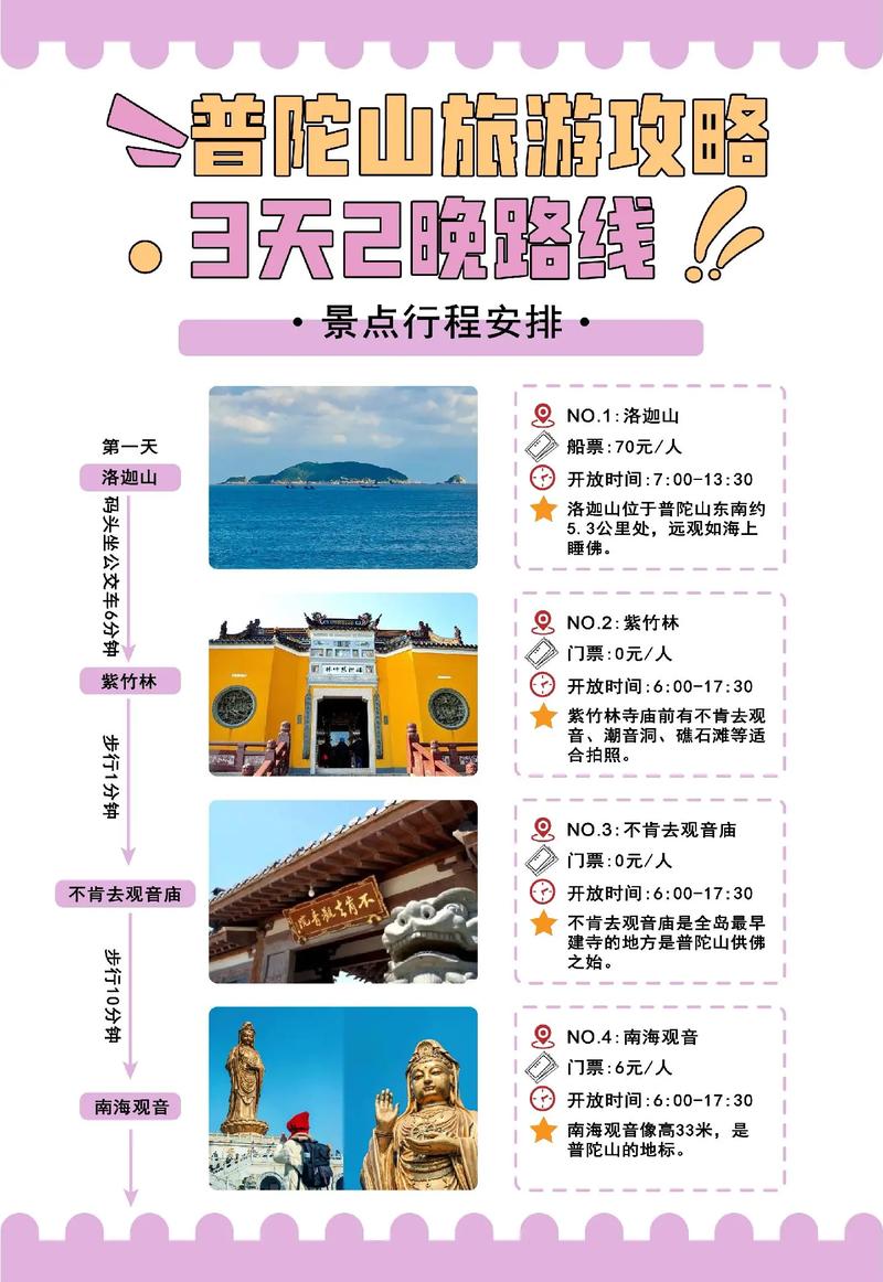 普陀山门票预订:走进心灵净土的新方式