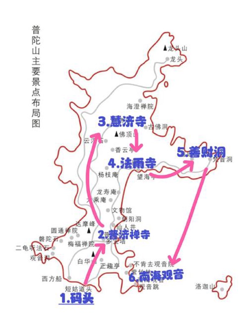 普陀山旅游攻略